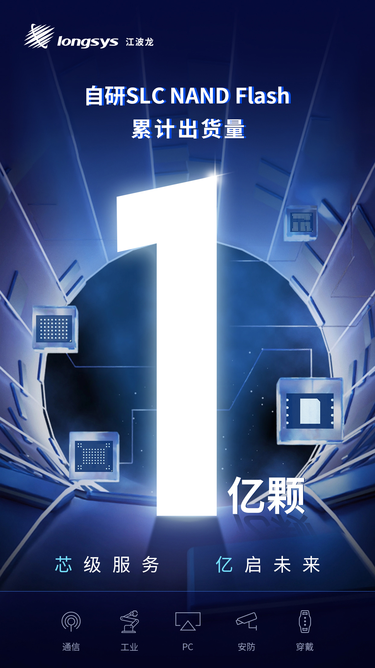 江波龍自研SLC NAND閃存出貨破億顆，強勢賦能通信設備與零售市場